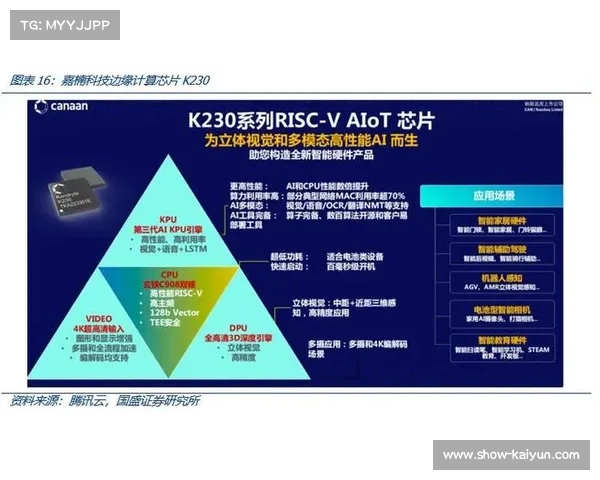 以内蒙古男曲引入AI训练系统 实时轨迹分析助力战术革新提升比赛表现