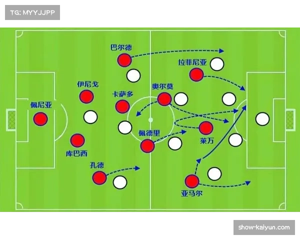 赫罗纳阻击巴萨战术解析 高位逼抢切断传控链条成效显著